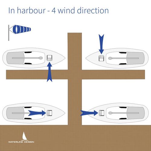 WIND SCOPE MED MYGGNÄT 60X60CM