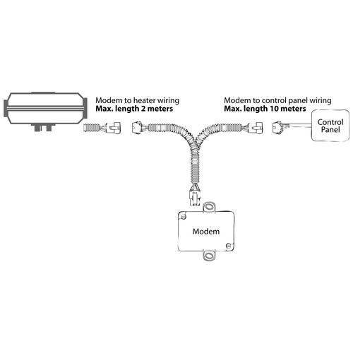 AUTOTERM GSMSTART/MODEM SIMCOM