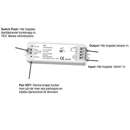 CAPRICORN DIMMER SET