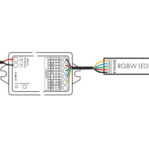 CAPRICORN RGBW DIMMER TUYA APP