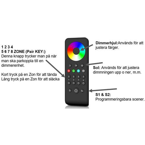 CAPRICORN RGBW DIMMER REMOTE