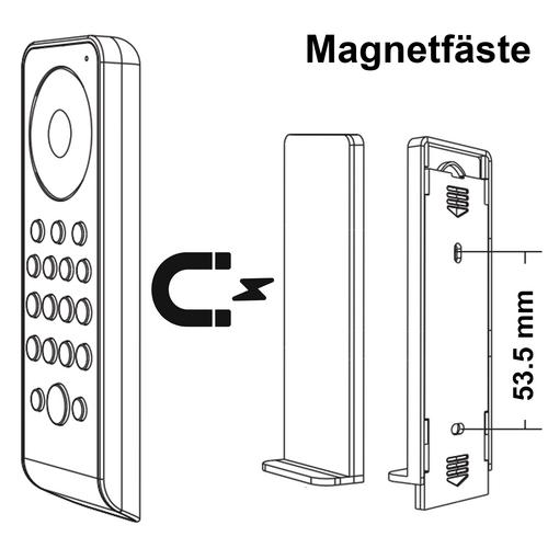 CAPRICORN RGBW DIMMER REMOTE