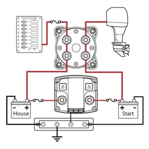 ADD-A-BATTERY 120A