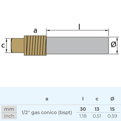 ANODKIT VOLVO ZN 800476-838929