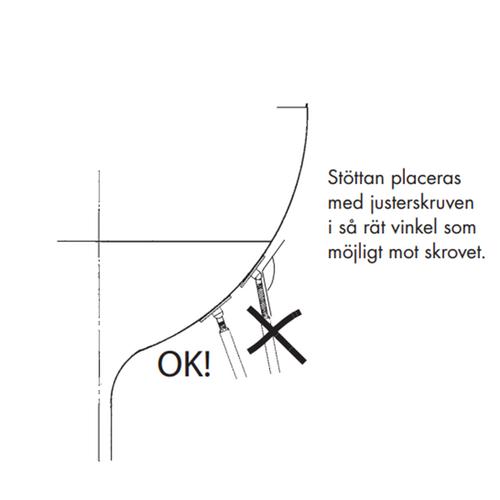 MOTORBÅTSSTÖTTA 60- GALV/KIT